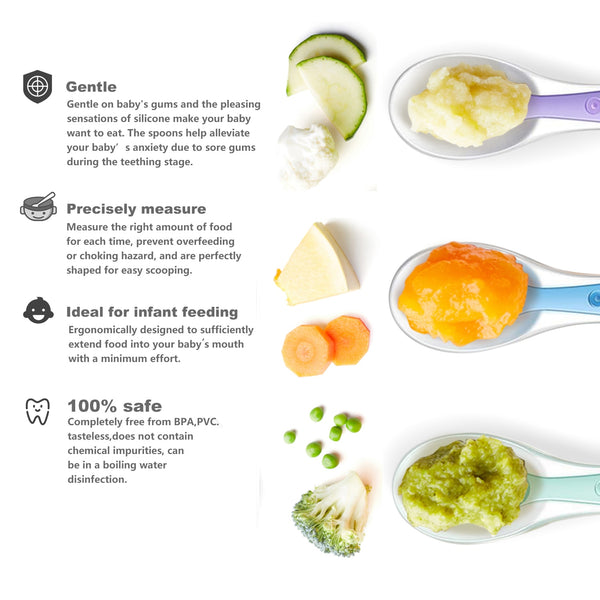 Soft Silicone Feeding Spoon